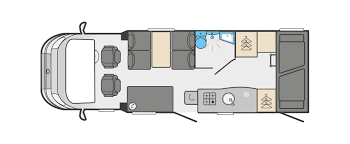 Day Layout